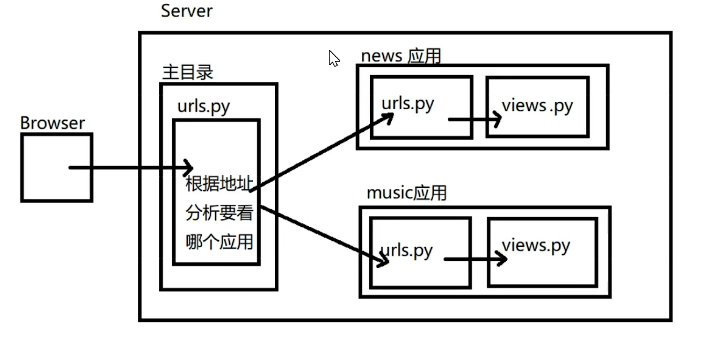 image-20240119133731691