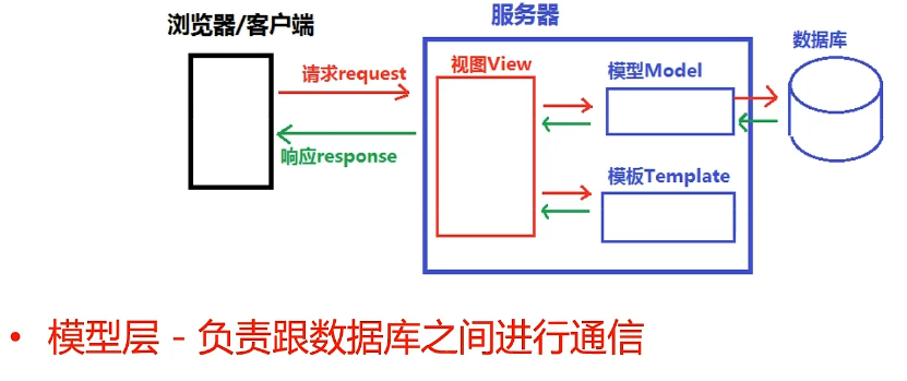 image-20240119134709377