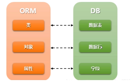 image-20240124113237393