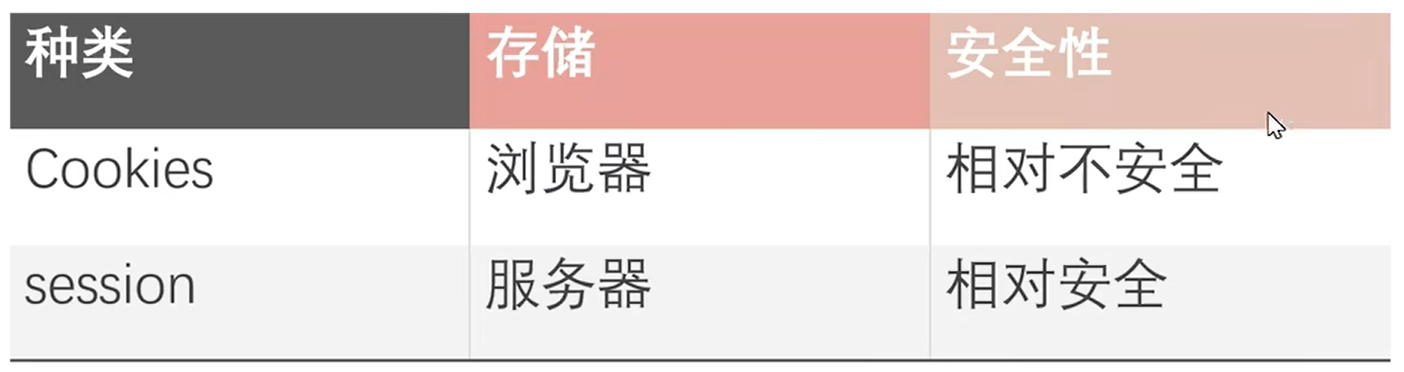 image-20240203190443016